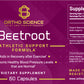 Beetroot